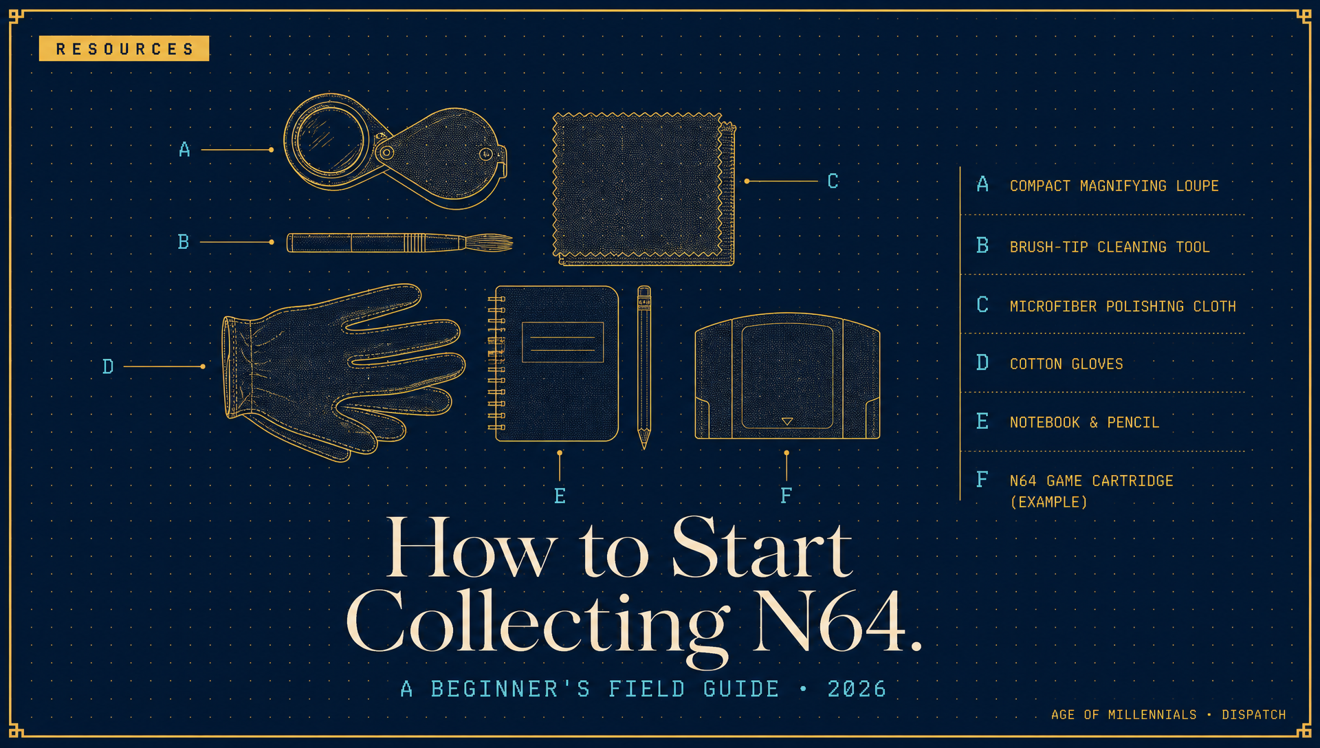 Editorial cover: 'How to Start Collecting N64 — A Beginner's Field Guide' — technical-plate flat-lay of loupe, gloves, notebook and cartridge on Panel Navy.
