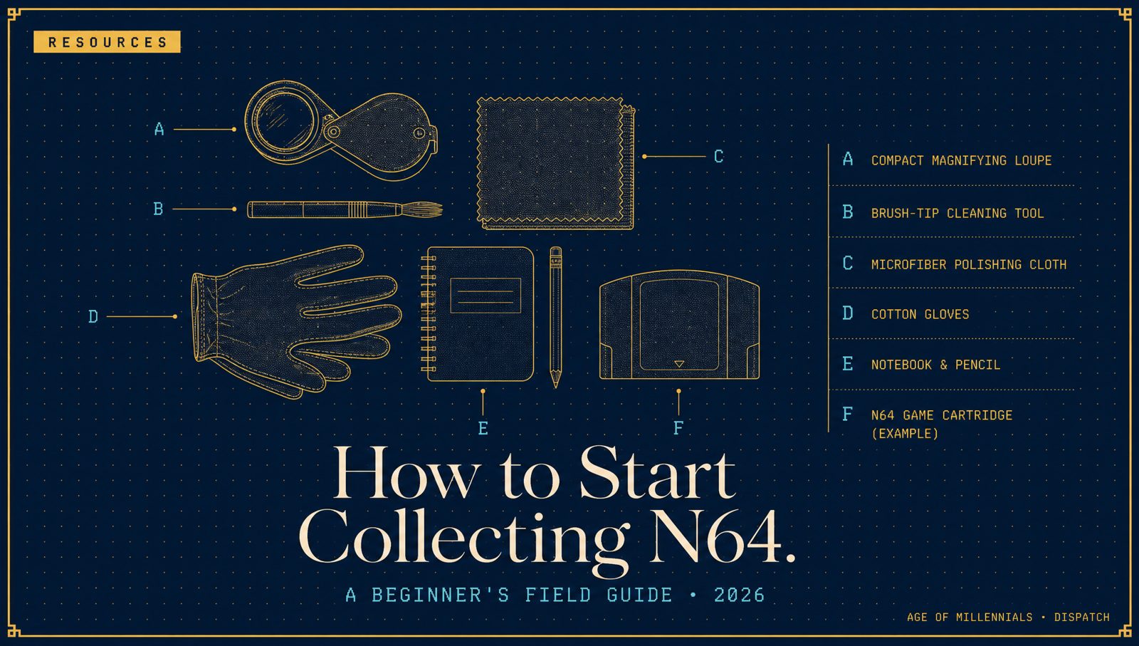 Editorial cover: 'How to Start Collecting N64 — A Beginner's Field Guide' — technical-plate flat-lay of loupe, gloves, notebook and cartridge on Panel Navy.
